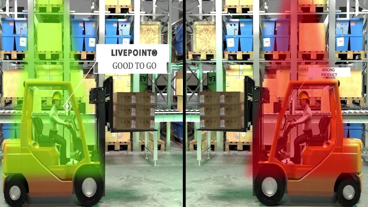 LivePoint 2 0 RFID System Directed Workforce (SDW)